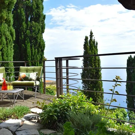 Cocles - Positano